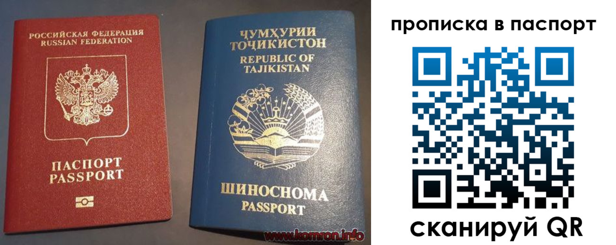 прописка паспорт в Струнино
